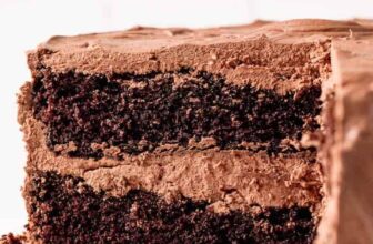 Simple Chocolate Cake – Spend With Pennies