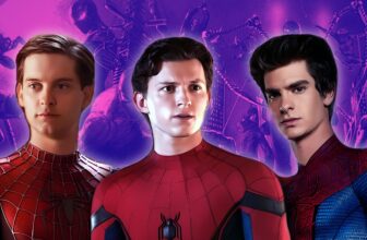 Learn how to watch Spider-Man motion pictures so as