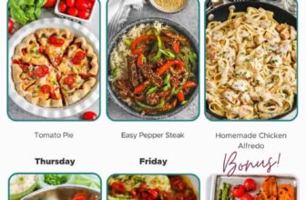 Weekly Meal Plan July 15, 2024