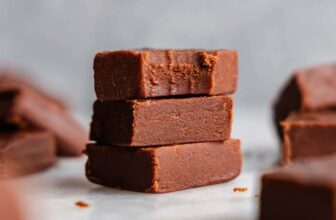 Previous Original Fudge – The Keep At Dwelling Chef